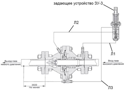 ЗУ-3 с регулятором давления типа РДУ